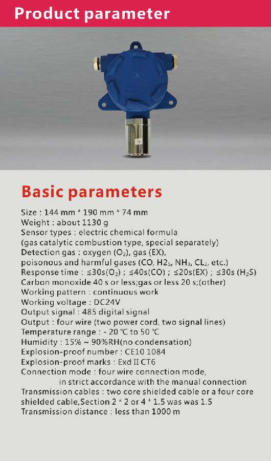CO2 Toxic Gas Alarm ,Imported Electrochemical Sensor Carbon Dioxide Gas Detector