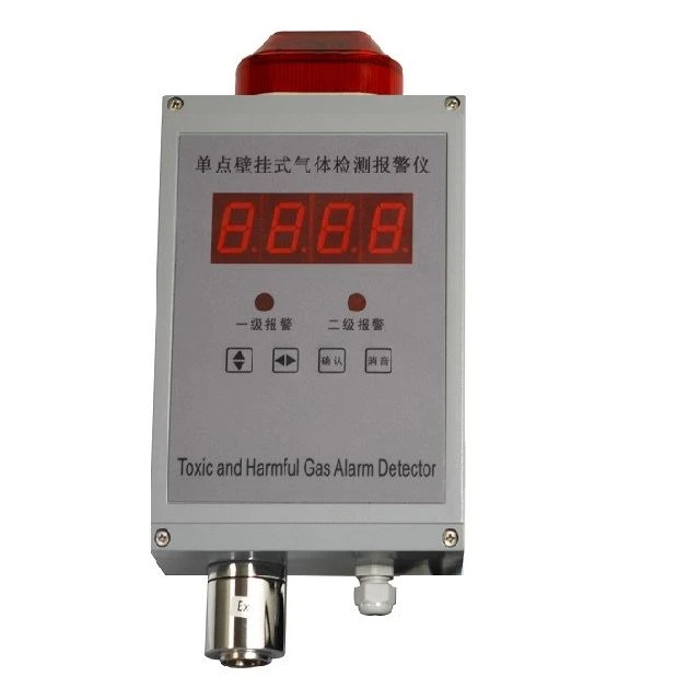 hcl gas detector