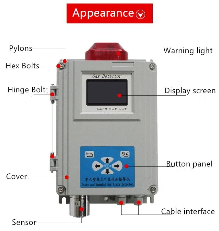 H2S Fixed Detector 220V Gas Detector Alarming