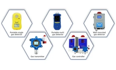 Confronto tra portatile e portatile Rivelatori fissi di gas infiammabili: qua...